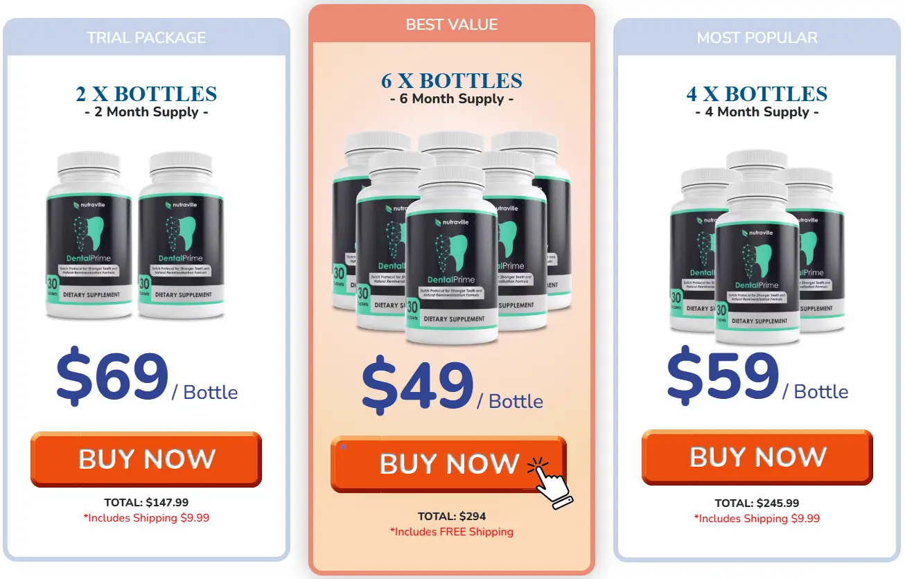 dentalprime-pricing-options